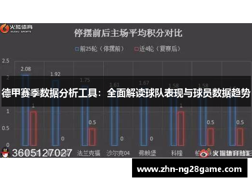 德甲赛季数据分析工具：全面解读球队表现与球员数据趋势