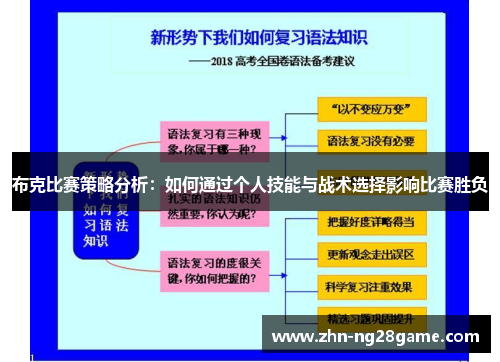 布克比赛策略分析：如何通过个人技能与战术选择影响比赛胜负