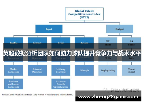 英超数据分析团队如何助力球队提升竞争力与战术水平