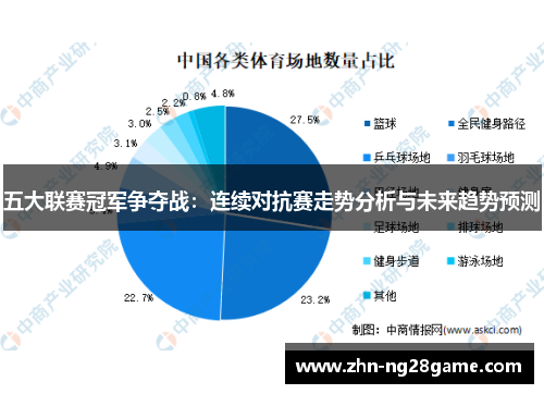 五大联赛冠军争夺战：连续对抗赛走势分析与未来趋势预测