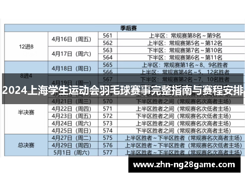 2024上海学生运动会羽毛球赛事完整指南与赛程安排