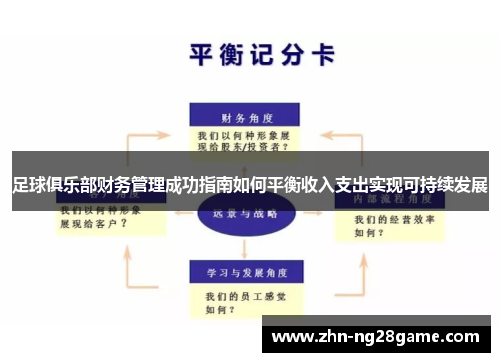 足球俱乐部财务管理成功指南如何平衡收入支出实现可持续发展