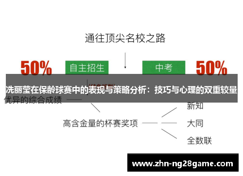 冼丽莹在保龄球赛中的表现与策略分析：技巧与心理的双重较量