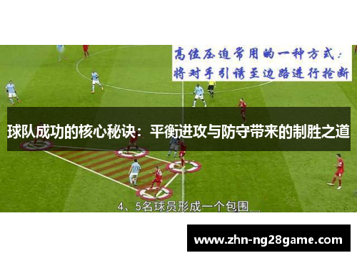 球队成功的核心秘诀：平衡进攻与防守带来的制胜之道