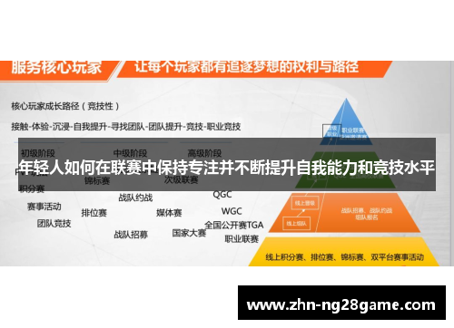 年轻人如何在联赛中保持专注并不断提升自我能力和竞技水平