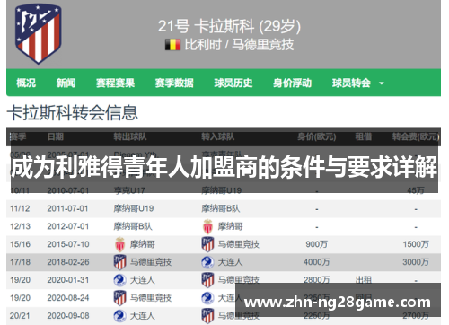 成为利雅得青年人加盟商的条件与要求详解