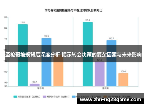 圣枪哥被换背后深度分析 揭示转会决策的复杂因素与未来影响
