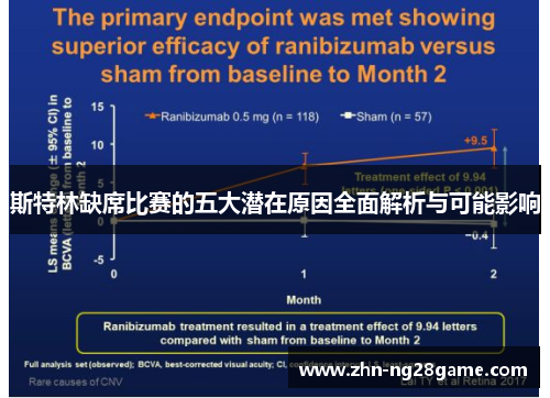 斯特林缺席比赛的五大潜在原因全面解析与可能影响