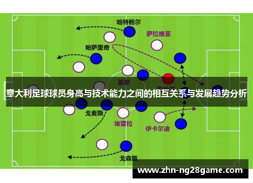 意大利足球球员身高与技术能力之间的相互关系与发展趋势分析