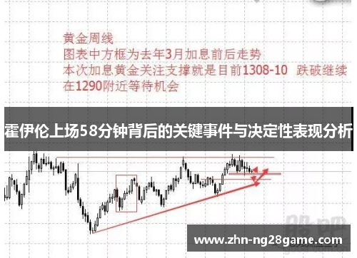霍伊伦上场58分钟背后的关键事件与决定性表现分析