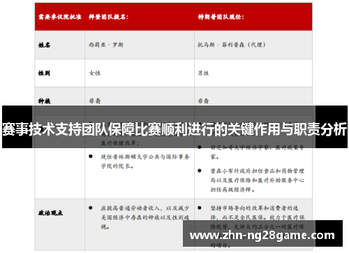 赛事技术支持团队保障比赛顺利进行的关键作用与职责分析