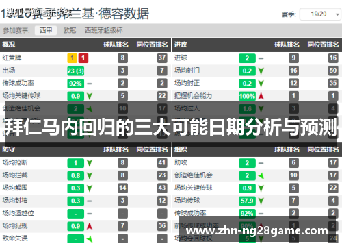 拜仁马内回归的三大可能日期分析与预测