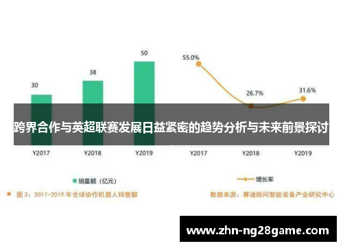 跨界合作与英超联赛发展日益紧密的趋势分析与未来前景探讨