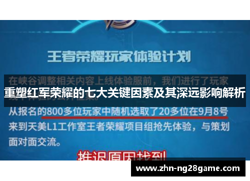 重塑红军荣耀的七大关键因素及其深远影响解析