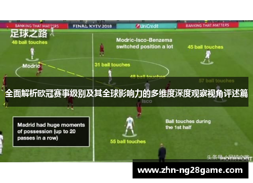 全面解析欧冠赛事级别及其全球影响力的多维度深度观察视角评述篇