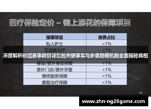 深度解析欧冠赛事级别背后的关键事实与多重隐藏机制全面揭秘真相