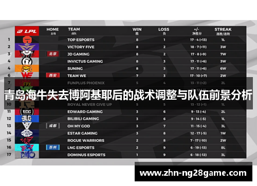 青岛海牛失去博阿基耶后的战术调整与队伍前景分析