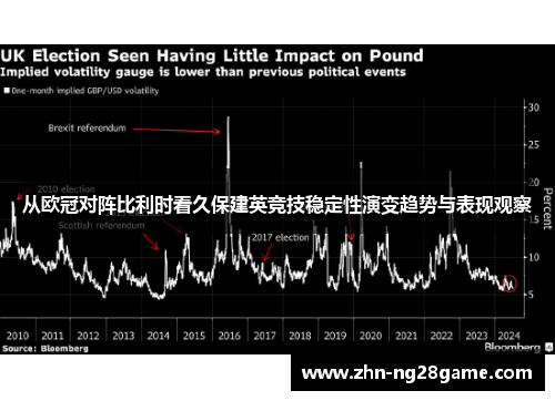从欧冠对阵比利时看久保建英竞技稳定性演变趋势与表现观察