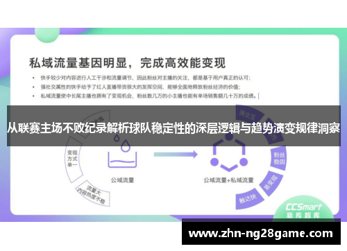 从联赛主场不败纪录解析球队稳定性的深层逻辑与趋势演变规律洞察