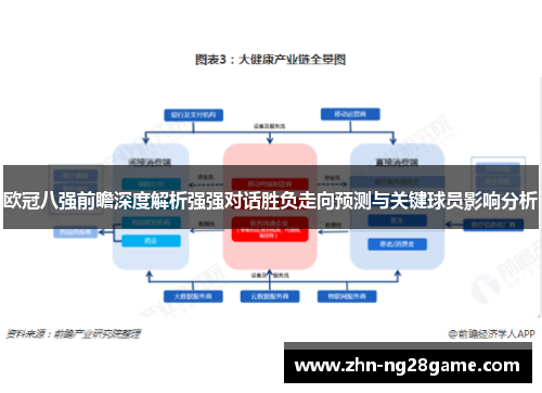 欧冠八强前瞻深度解析强强对话胜负走向预测与关键球员影响分析