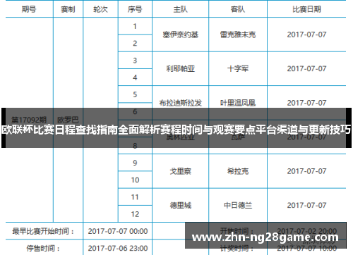 欧联杯比赛日程查找指南全面解析赛程时间与观赛要点平台渠道与更新技巧