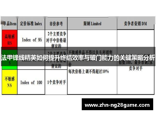 法甲锋线精英如何提升终结效率与破门能力的关键策略分析