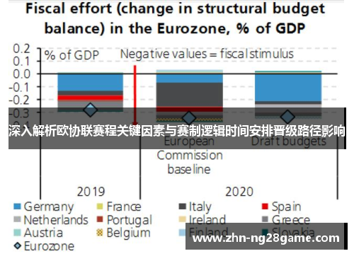 深入解析欧协联赛程关键因素与赛制逻辑时间安排晋级路径影响
