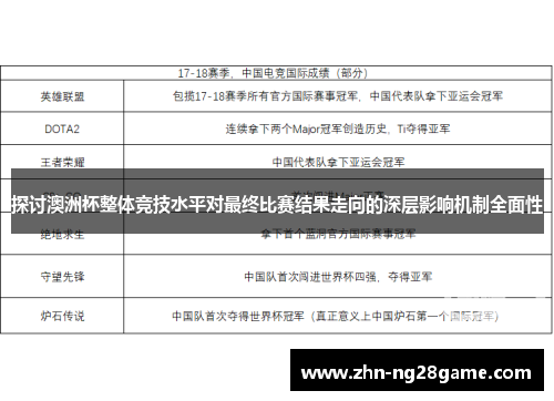 探讨澳洲杯整体竞技水平对最终比赛结果走向的深层影响机制全面性