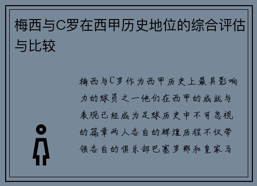 梅西与C罗在西甲历史地位的综合评估与比较